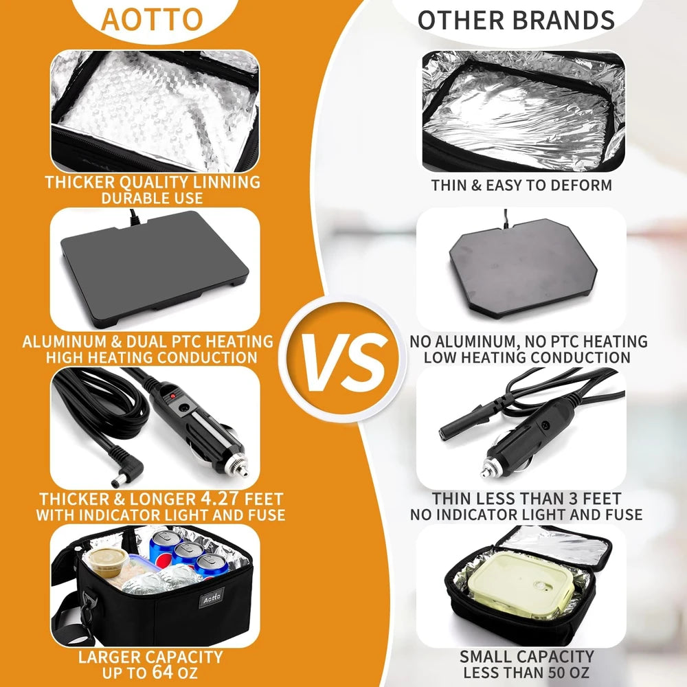 Aotto 3-in-1 Portable Food Warmer
